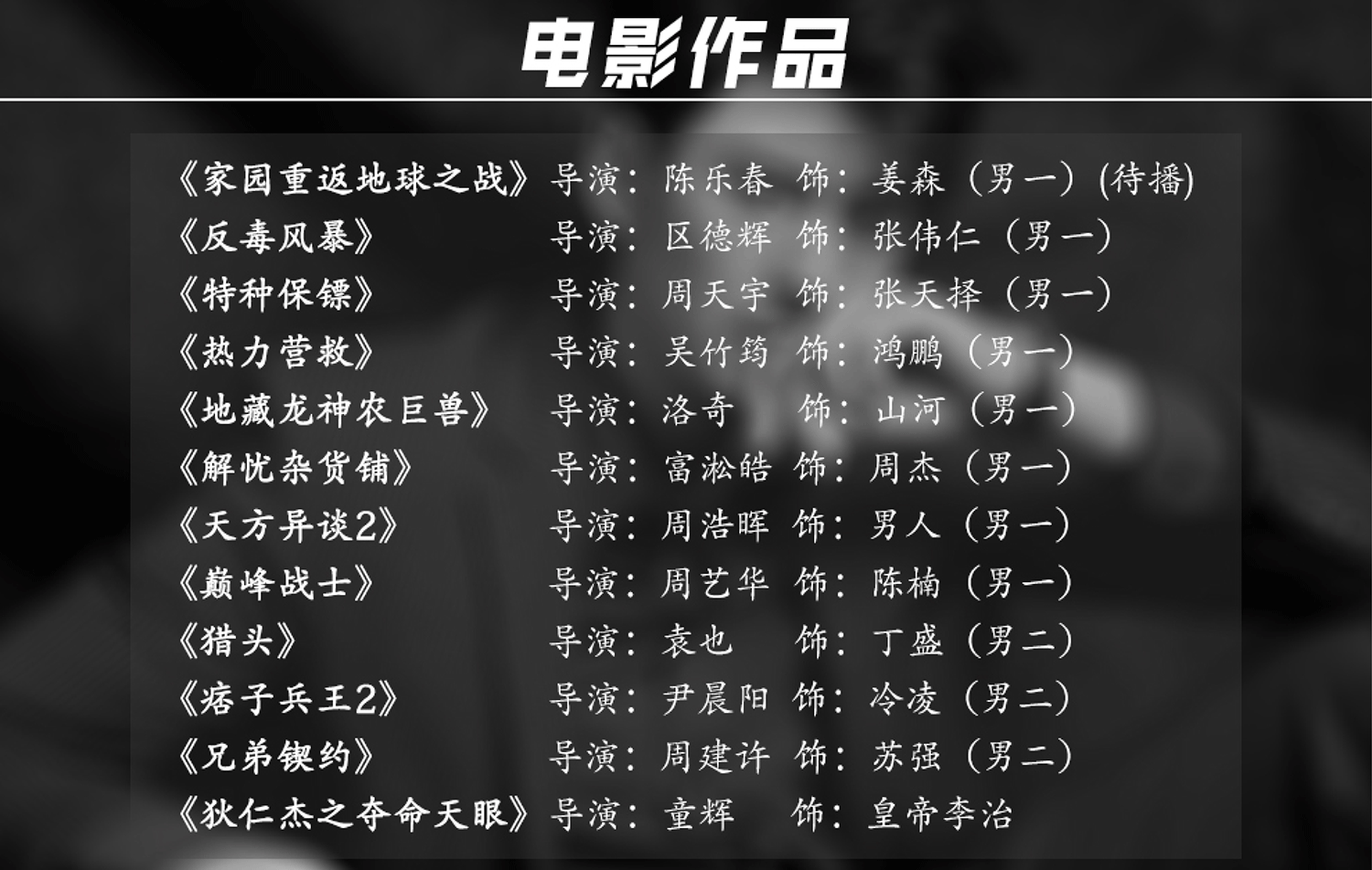 張博楠（張祿軒）