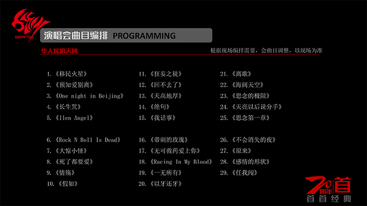 信樂團