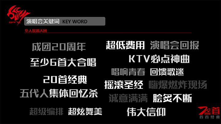 信樂團