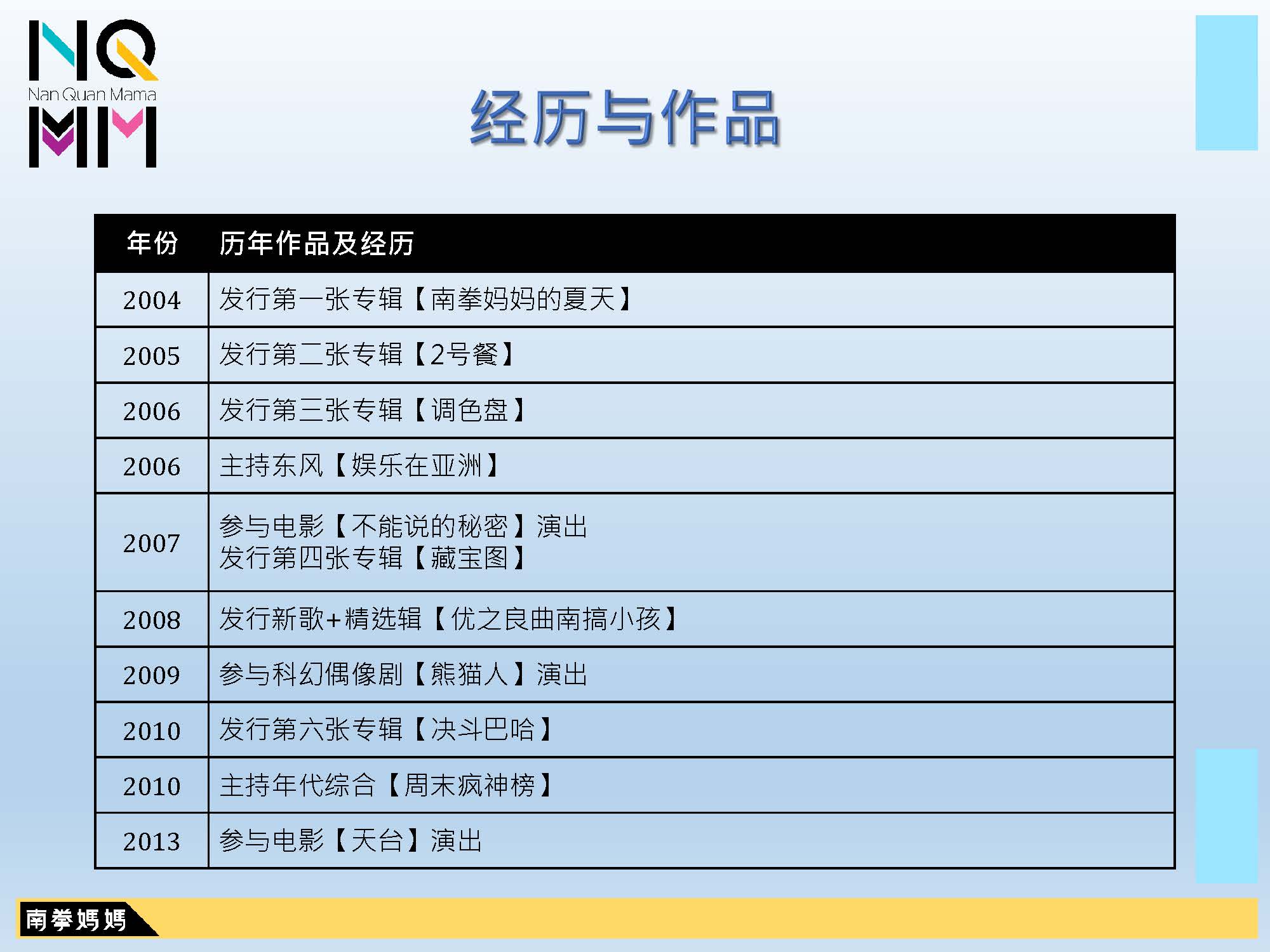 南拳媽媽